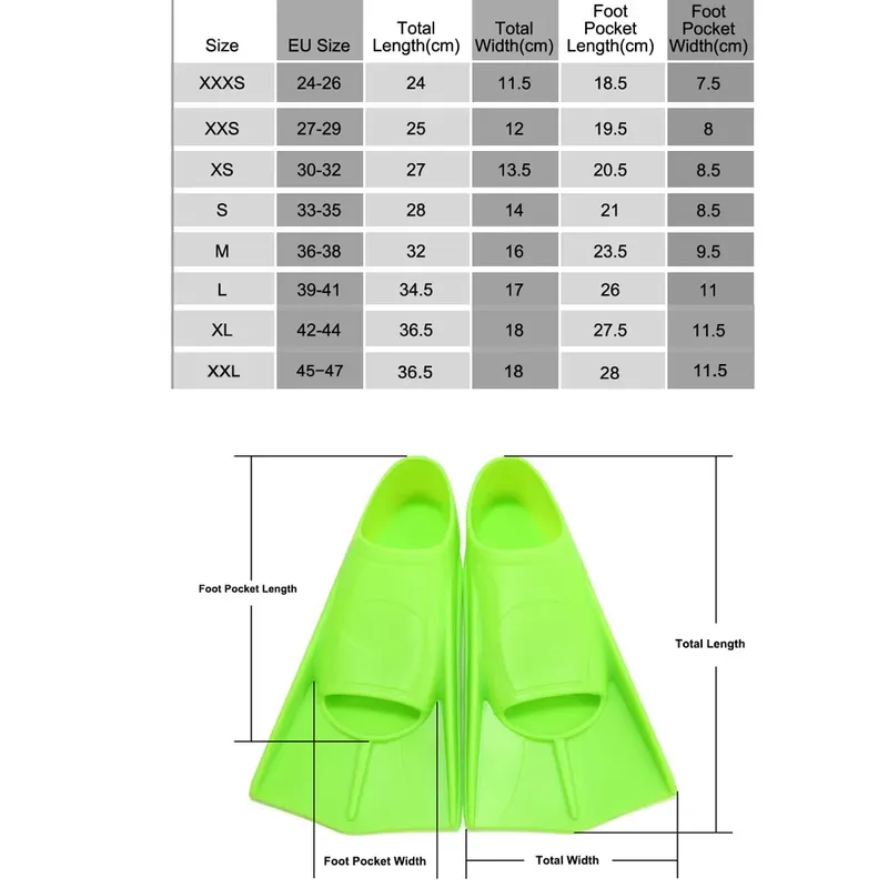 Professional Short Blade Silic - Swim Fin Short Blade recension och pris