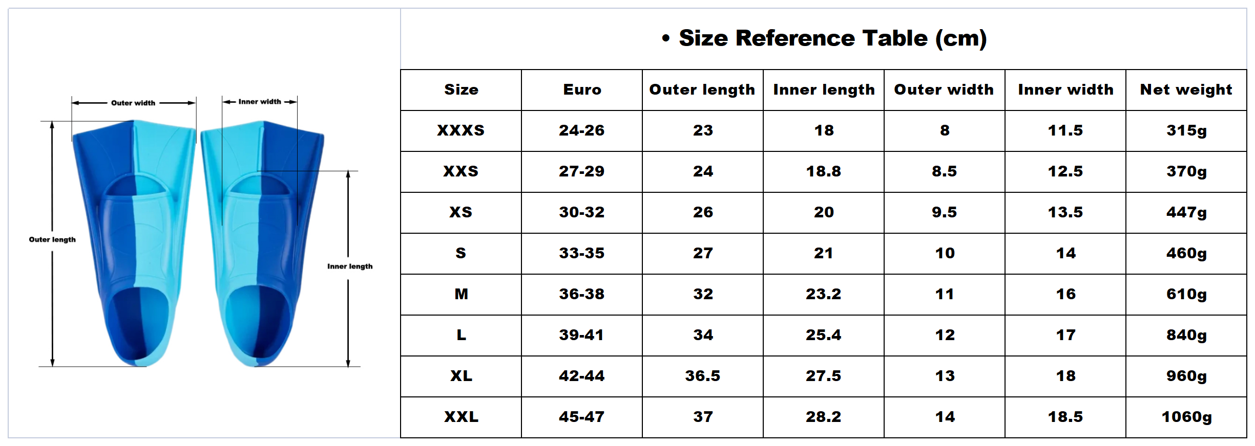 Quickly Delivery Factory Price - Swim Fin Short Blade recension och pris